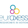 Research Assistant (part-time) at Public University of Navarra (Spain). TOUCHLESS — H2020 FETPROACT...